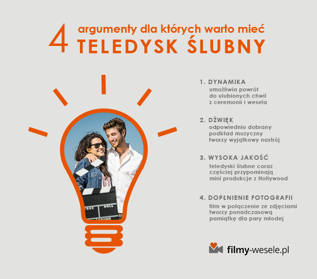 infografika - 4 argumenty dla których warto mieć teledysk ślubny