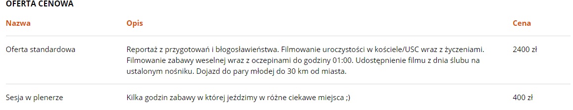 Oferta - kamerzysta ślubny z Wrocławia