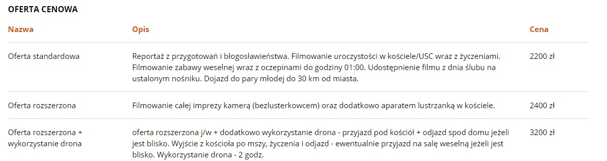 Przykładowa oferta cenowa filmów ślubnych z Warszawy