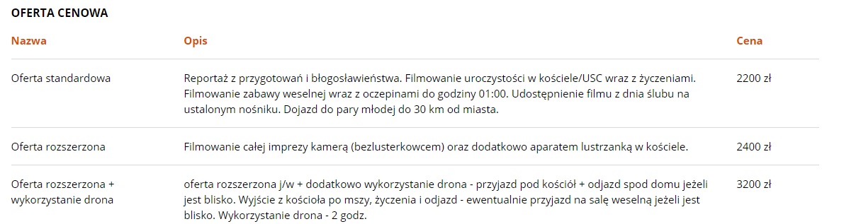 koszt filmu ślubnego w Polsce