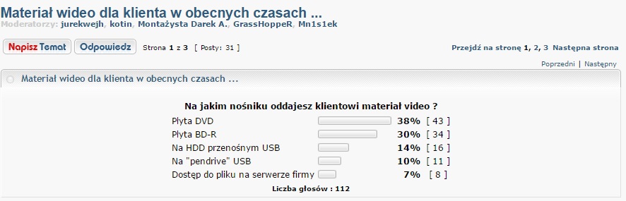 Forum dla kamerzystów - jakie nośniki filmu ślubnego