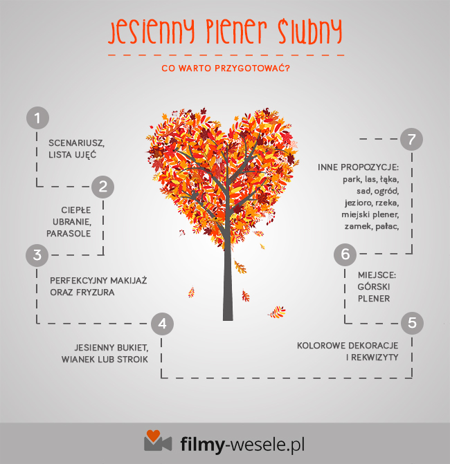 infografika - jesienny plener ślubny