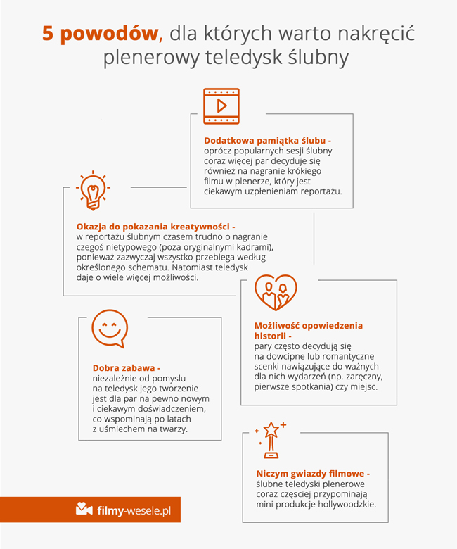 5 powodów, dla których warto nagrać plenerowy teledysk ślubny, infografika