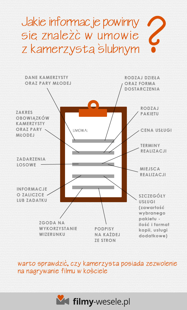 umowa z kamerzystą ślubnym 