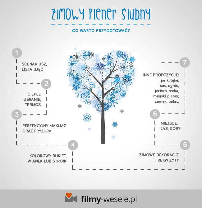 infografika - zimowy plener ślubny